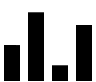 Cannafiziert Radio Equalizer Icon